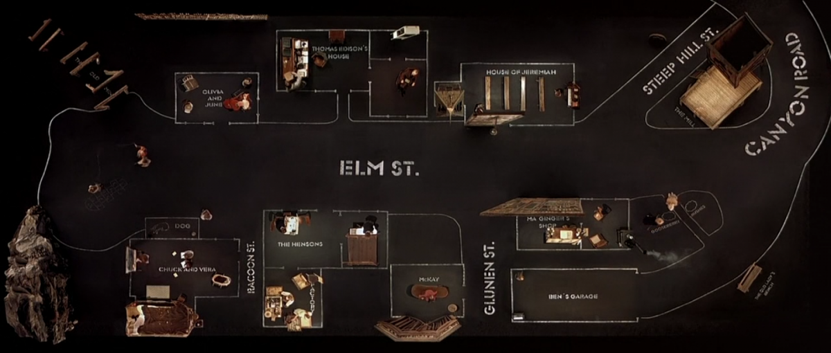 (1) Dogville (Lars von Trier, 2003)